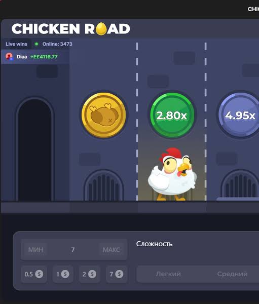 Chicken Road 2 Casino La Aventura en el Juego de Apuestas